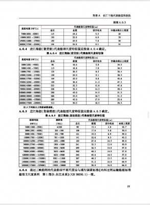 长江船型02.jpeg