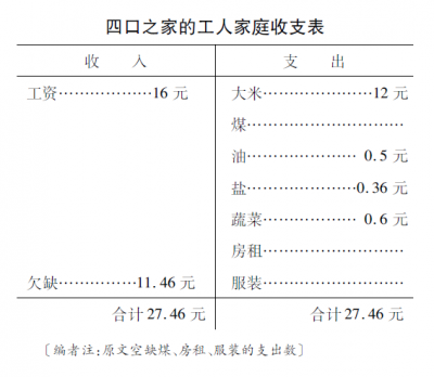 WUHAN-LIVINGSTANDARD-2-1927.png