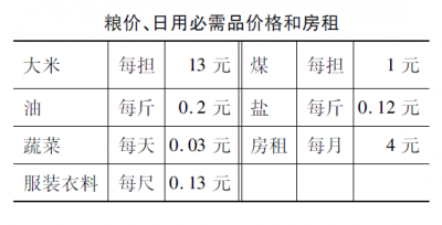 WUHAN-LIVINGSTANDARD-1927.png