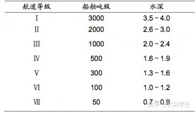 v2-87fcd47c53da3567a78cf31a3042f986_720w.jpg