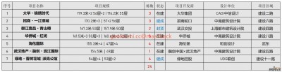 WuhanSkyscraperTotal150+Condo_202201_7.jpeg